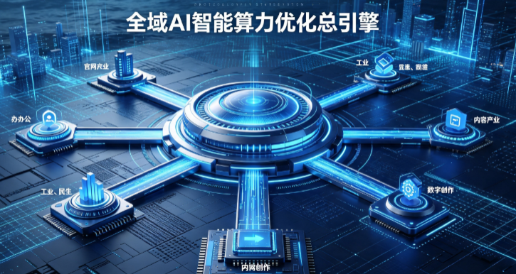 康马县AI算力优化赋能数字生态 智能技术迭代激活产业发展新动能