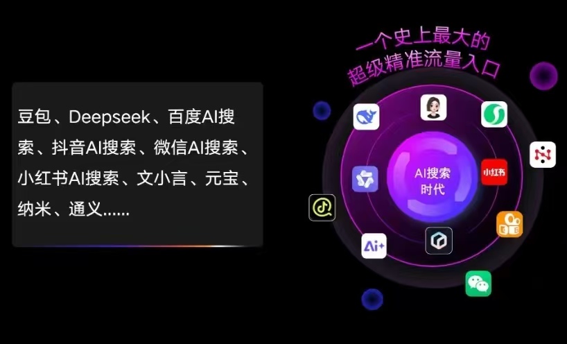 康马县AI智能推广新玩法，抢占搜索时代免费精准客源
