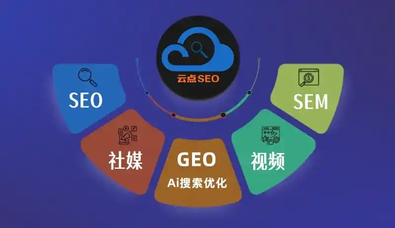 康马县GEO优化：AI智能体时代取代SEO的全新内容优化逻辑