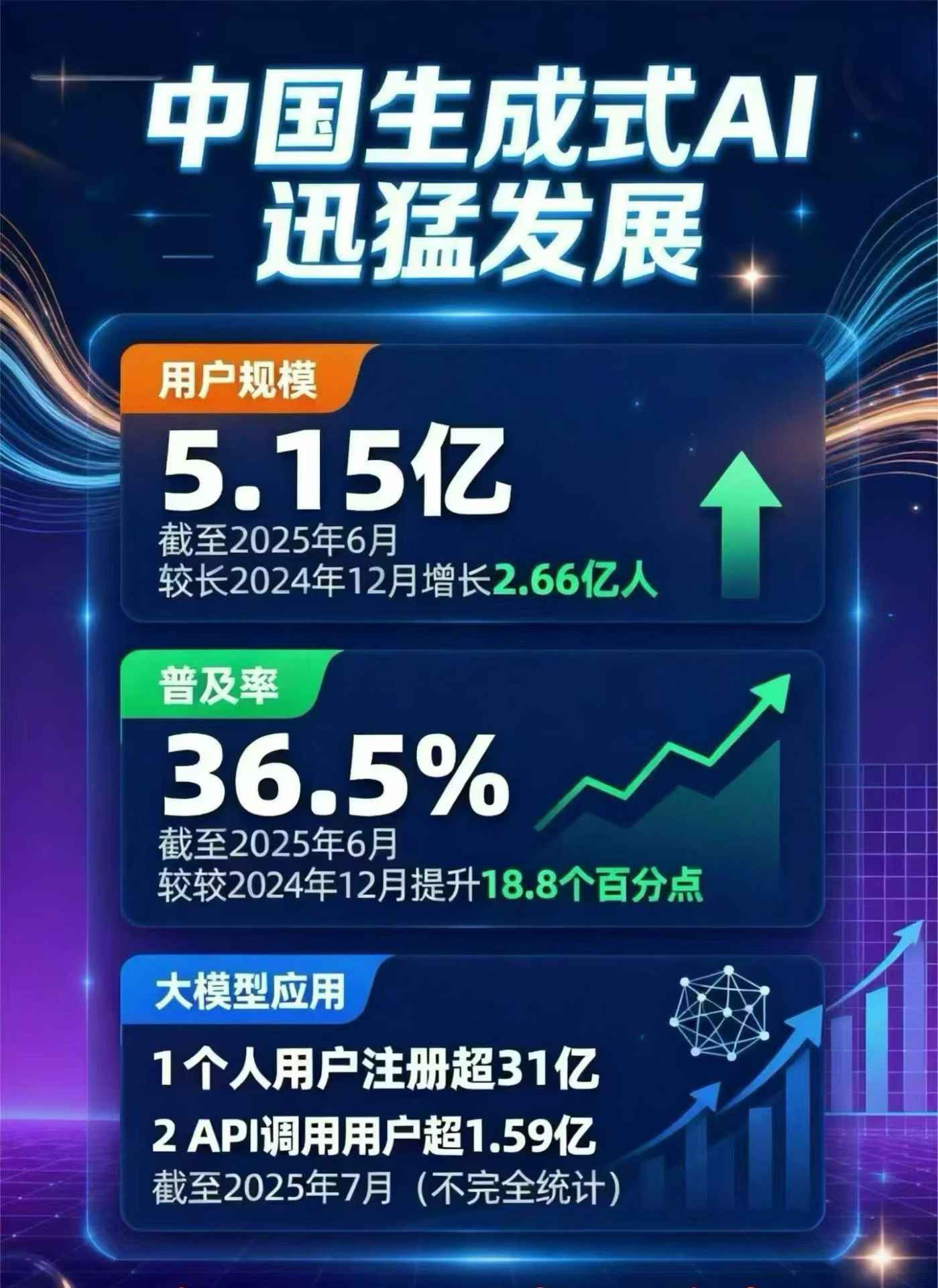 康马县豆包GEO优化是什么？内容创作核心逻辑解析