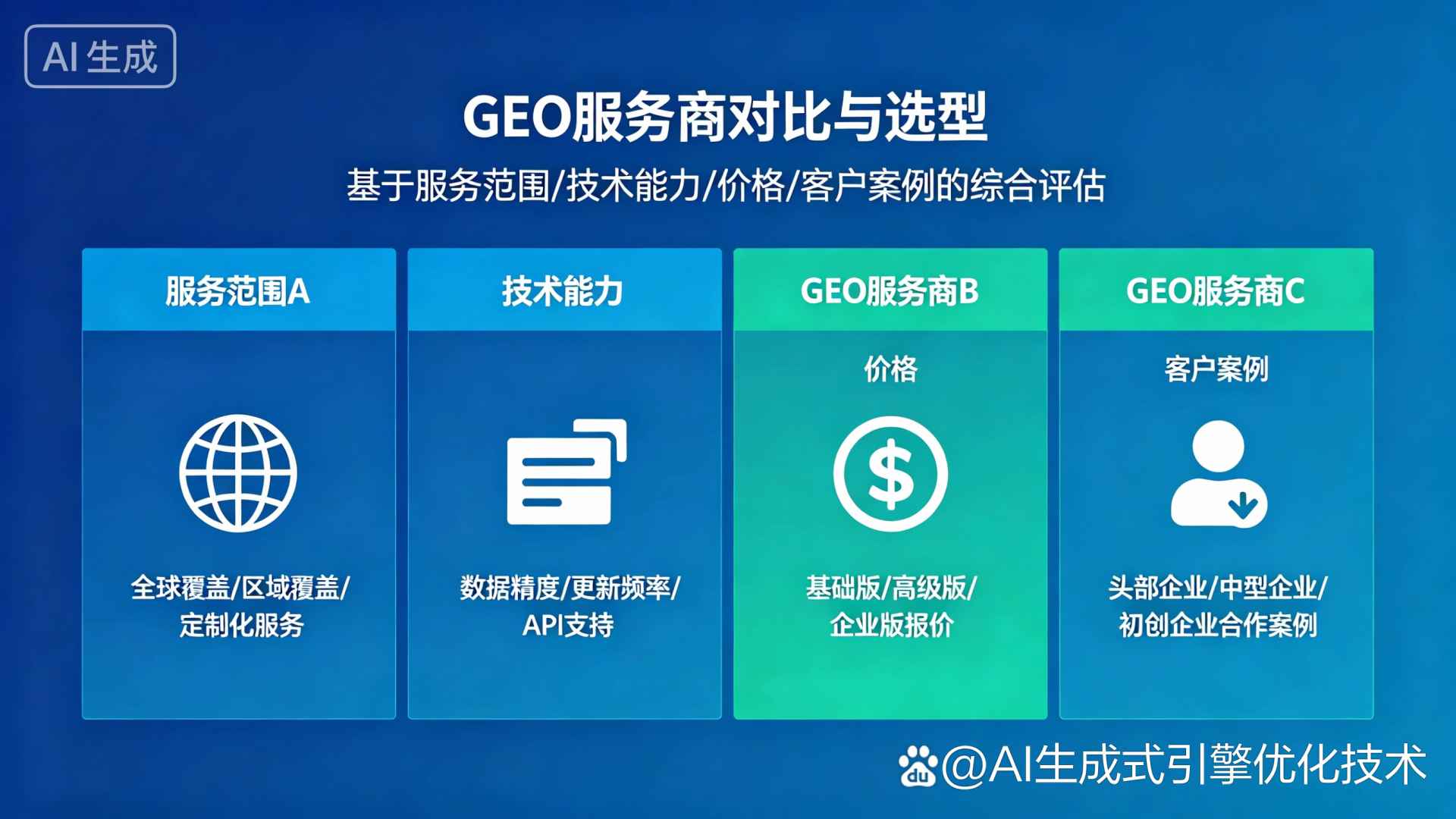 康马县GEO优化服务商该如何选择？聊聊生成式引擎优化行业现状